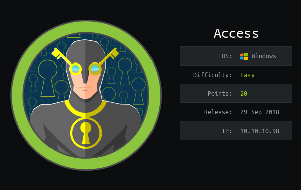 https://0xrick.github.io/images/hackthebox/access/0.png